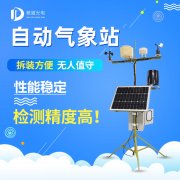 ũ��������۲�վ����ũҵ����