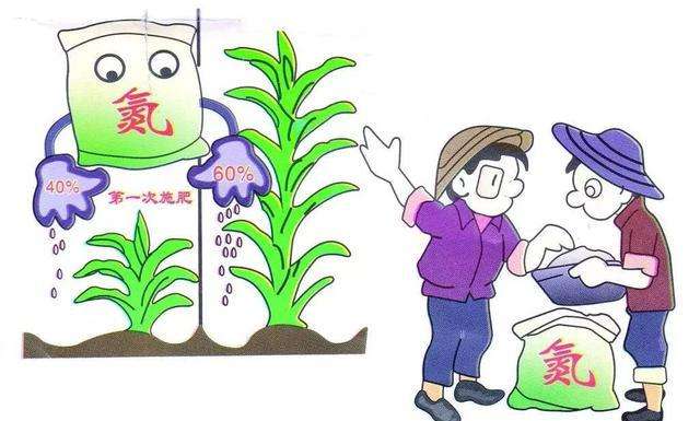 泥土检测设备仪器 泥土检测设备仪器