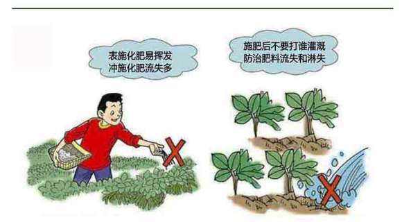 �����䷽ʩ���Ǽ�ֵ