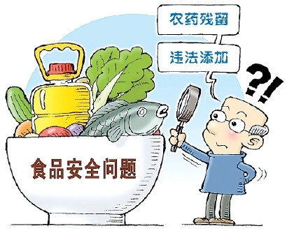 ʳƷ��ȫ���