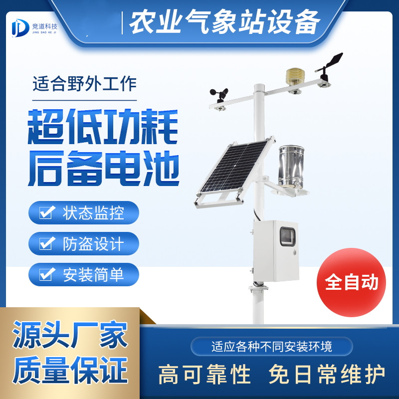 ������̬������ϵͳ