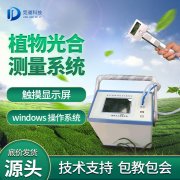 ������÷�����ʹ��ʱ��Ҫ����ʲô��