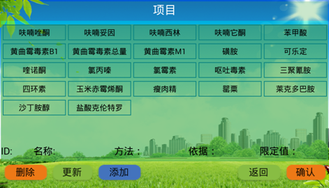 ʳƷ��ȫ������Ƽ�