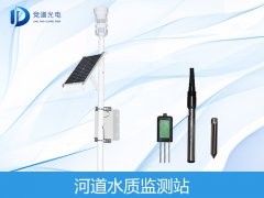 ��ˮˮ����ʲô��