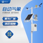 �������Զ�����վ��������ʲô��