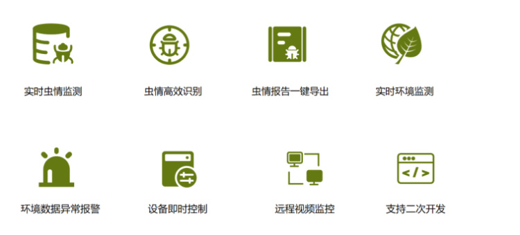 ũҵ������Ԥ������ϵͳ